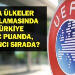 UEFA ÜLKE PUANLARI| Türkiye UEFA Ülkeler Sıralamasında Kaçıncı Sırada? Türkiye UEFA Ülke Puanı Kaç?
